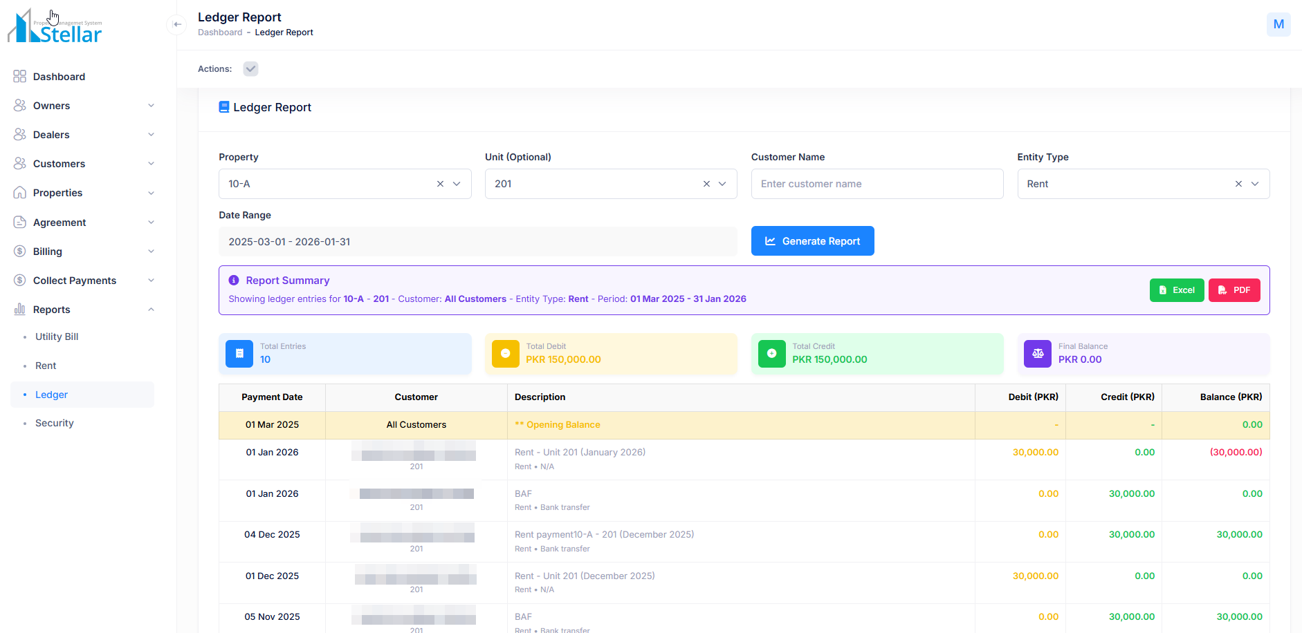 Ledger Report